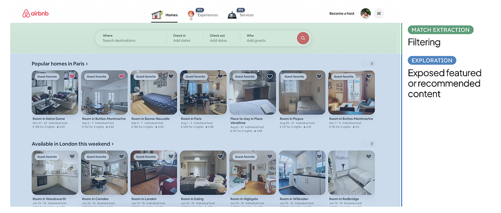 Airbnb website, 2025