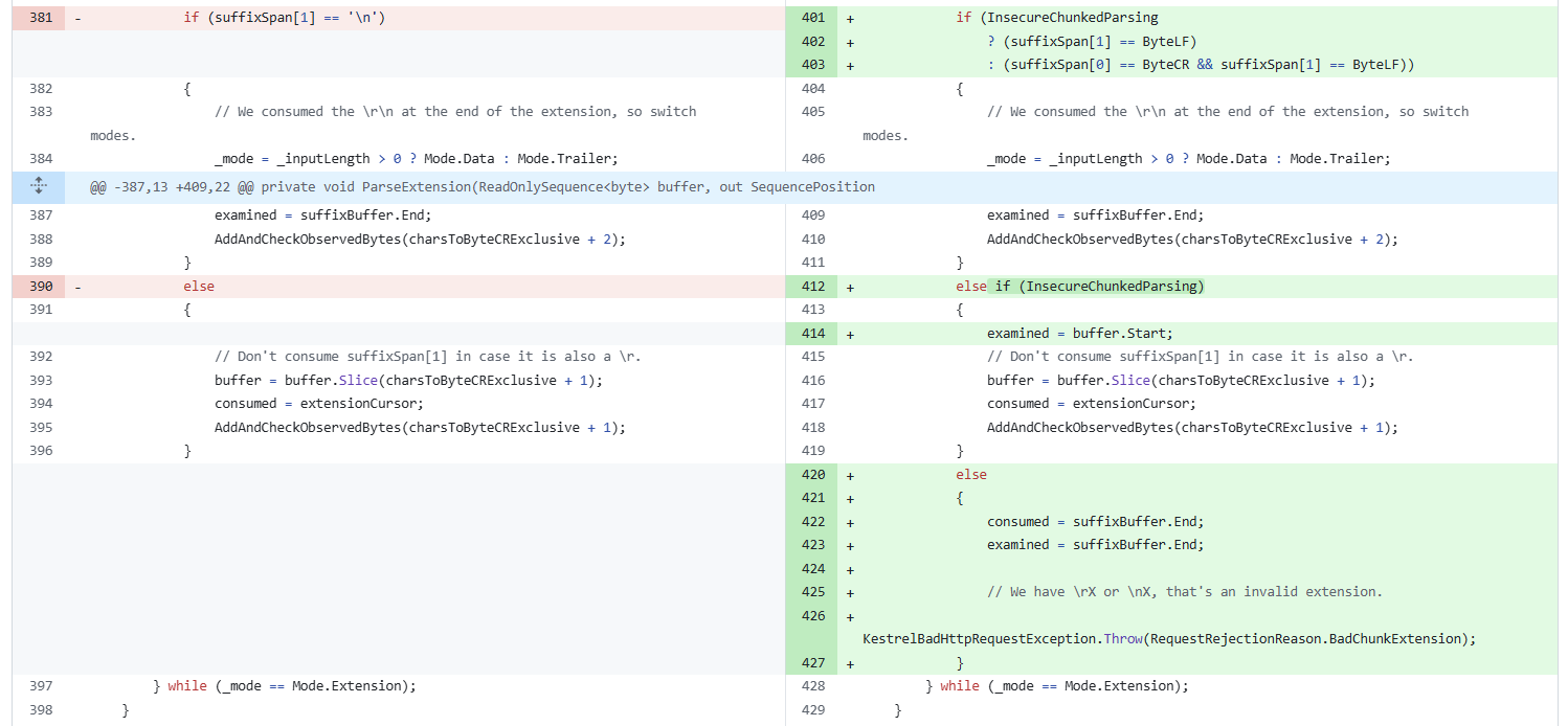 A screenshot of the fix from the PR https://github.com/dotnet/aspnetcore/pull/64037
