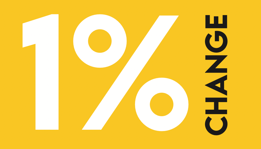 The text “one percent” in white font and the word “change” in black font on a yellow background.