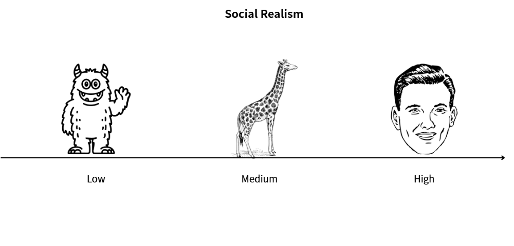 Three different social realism