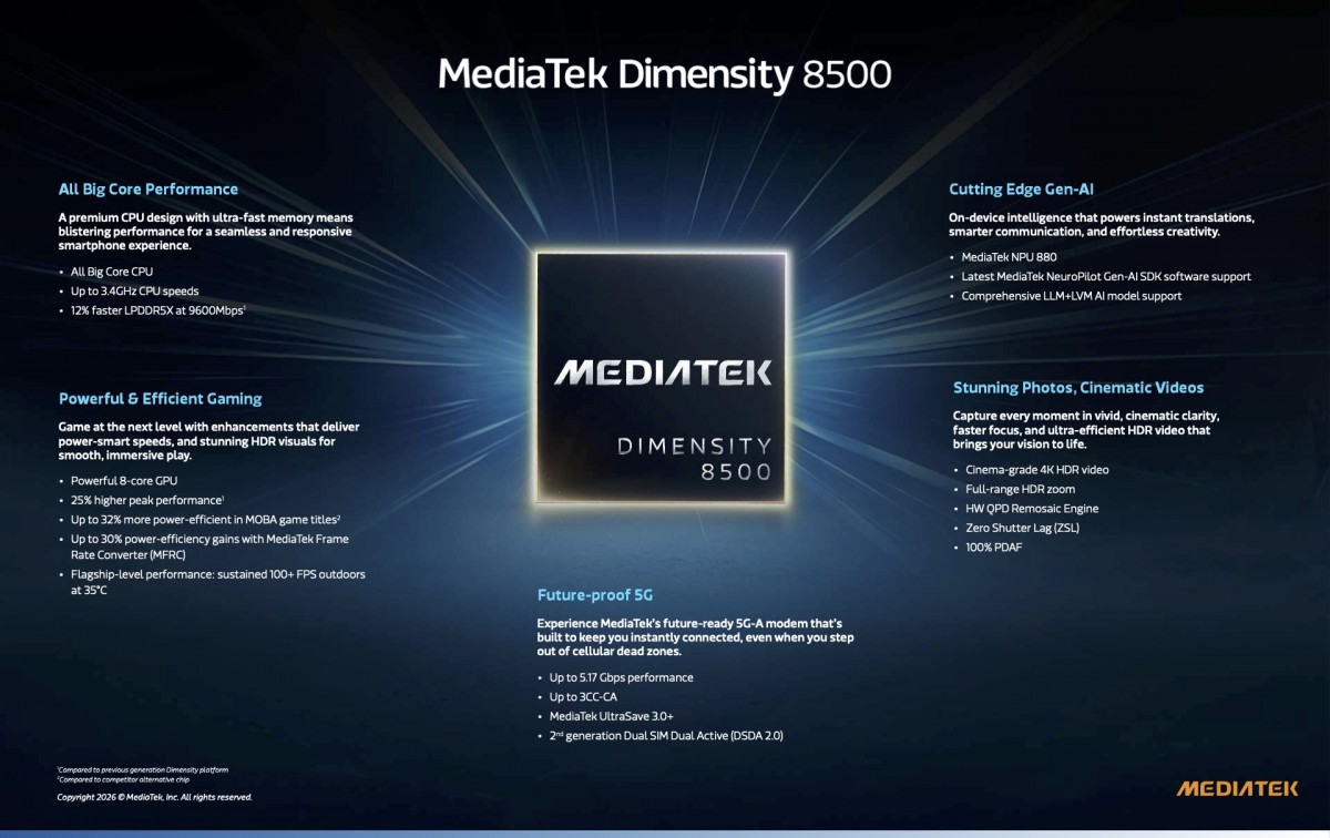 MediaTek announces new Dimensity 9500s flagship and 8500 midrange SoCs
