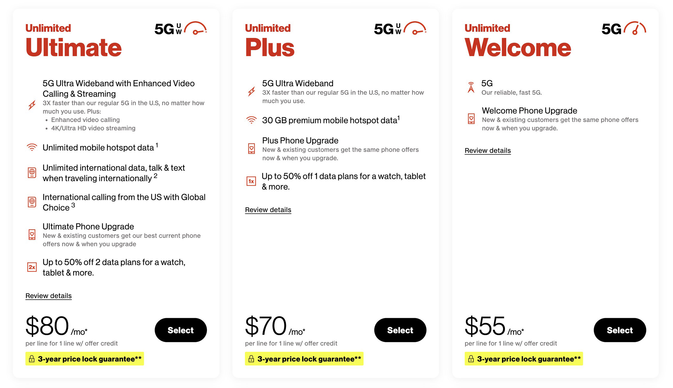 Best Verizon Unlimited Plans