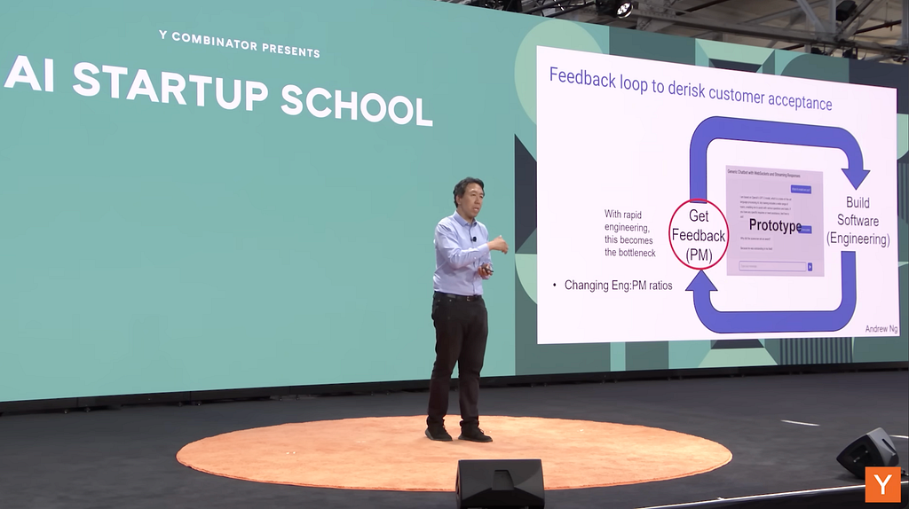 Andrew Ng speaking at the Y combinator event. Summer 2025.