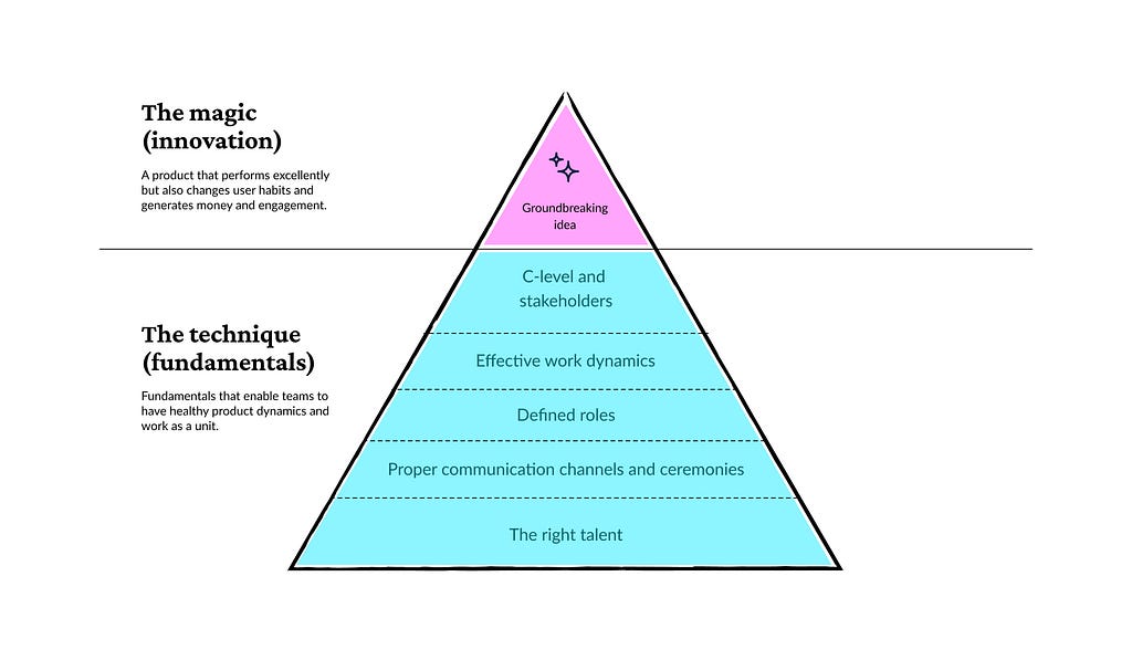 Designed by kikehey,com